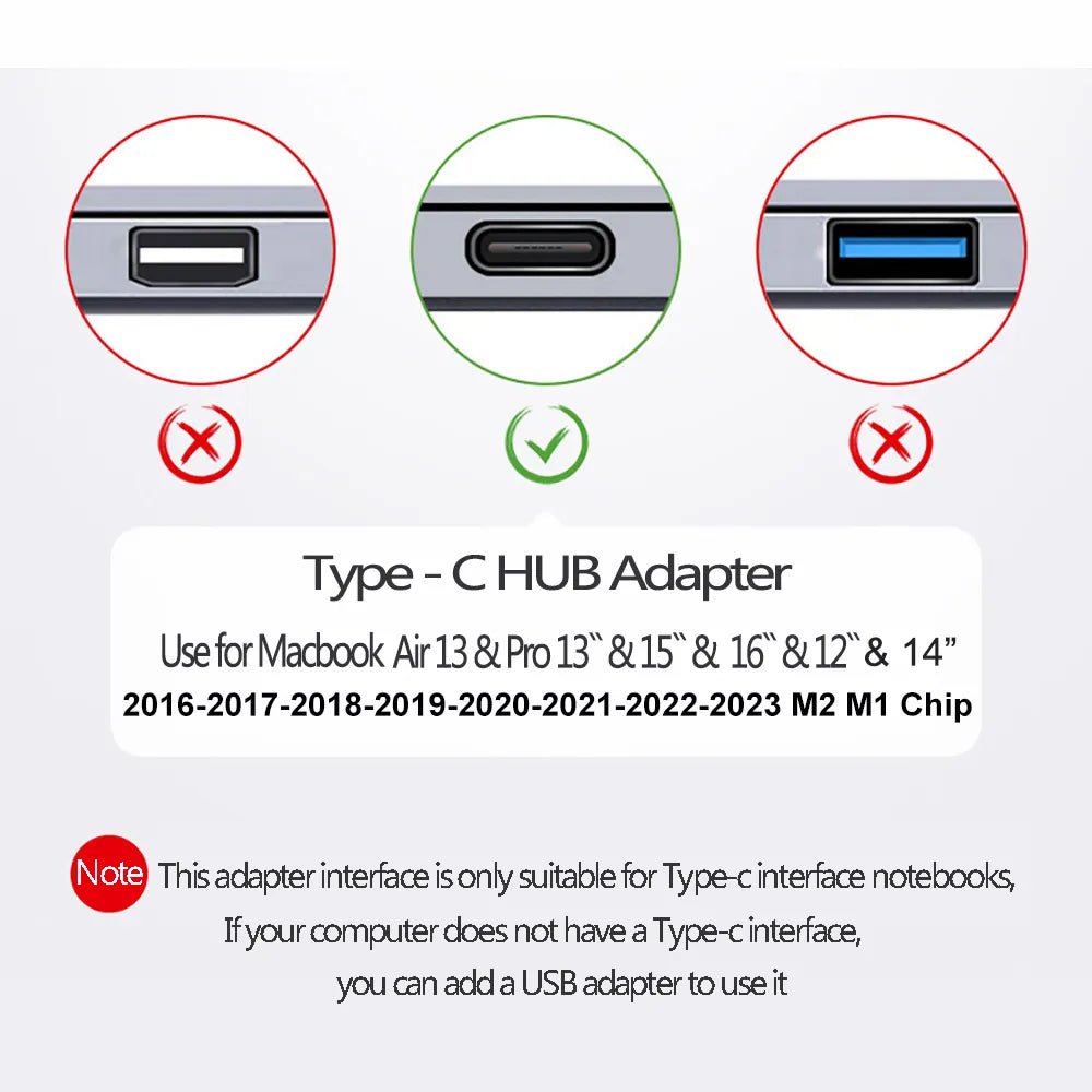 USB 3.1 TYPE-C HUB ADAPTER