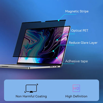MAGNETIC PRIVACY SCREEN FOR MACBOOK